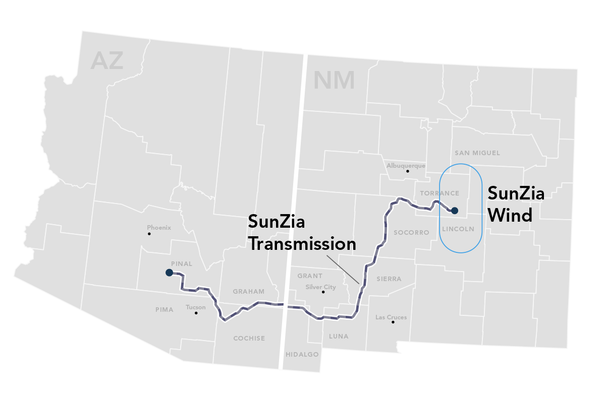SunZia Transmission will enable access to the 3,500+ MW SunZia Wind project, powering the needs of 3 million Americans